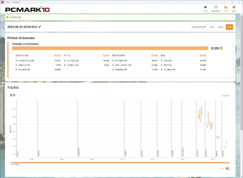颜值、性能、静音拉满还不够？双模九州风神阿萨辛4旗舰风冷简测