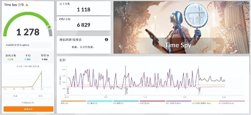 10核心16线程，CPU性能看齐苹果M1芯片，零刻SEi12迷你主机评测
