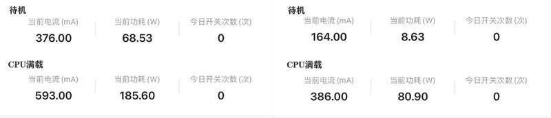 一千元选高端CPU还是迷你主机？正确了解自我刚需才叫性价比
