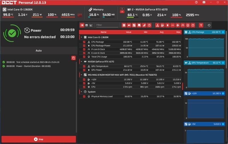 颜值、性能、静音拉满还不够？双模九州风神阿萨辛4旗舰风冷简测