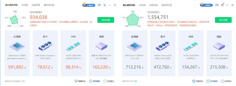 一千元选高端CPU还是迷你主机？正确了解自我刚需才叫性价比