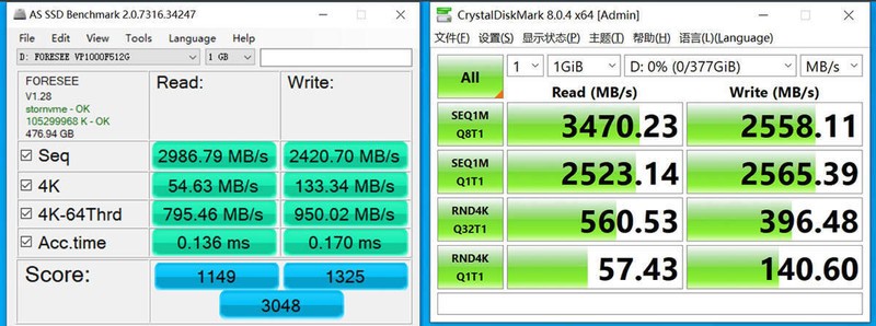 一千元选高端CPU还是迷你主机？正确了解自我刚需才叫性价比