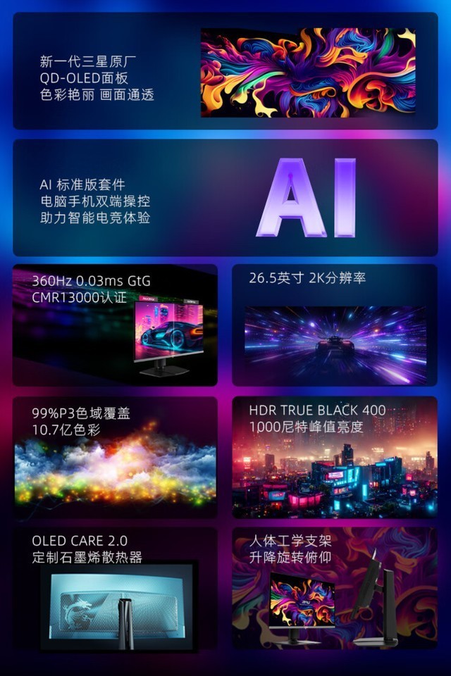 618电竞选手看过来，800-8000元游戏显示器推荐