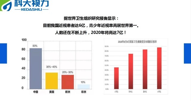 买什么样的护眼大路灯比较好？五款专业级别的护眼灯推荐