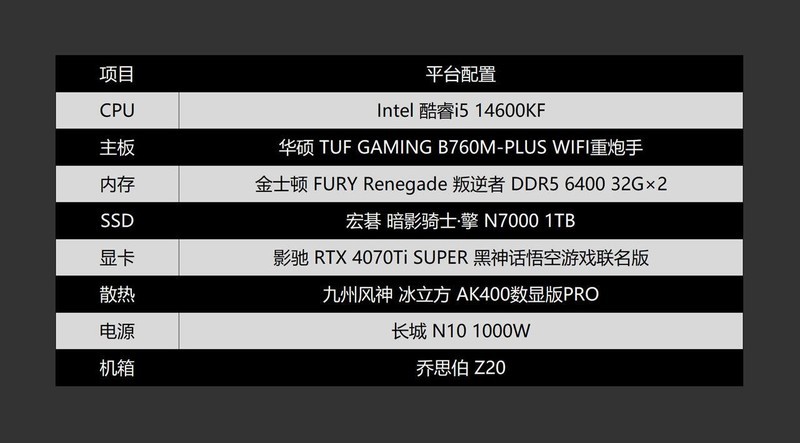 适合游戏党的高性价比SSD，宏碁 暗影骑士·擎 N7000 1TB体验分享