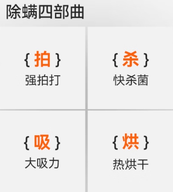 十大公认好用的除螨仪品牌？2025年高性价比除螨仪榜单出炉！