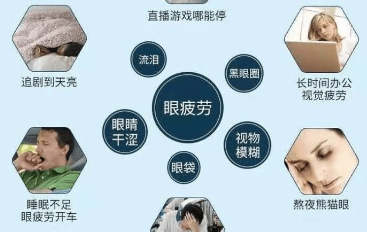 医生推荐使用护眼大路灯吗？警示三大黑幕弊病