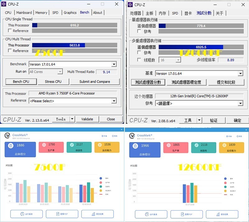 双U深度解析：12600KF大战7500F，助你选对创作与游戏利器！