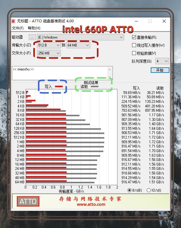 intel 660P SSD PCIE 3.0X4 512GB测评