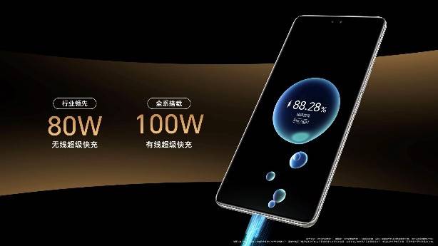 荣耀数字系列再次更新，里程碑之作引领档位越级进化