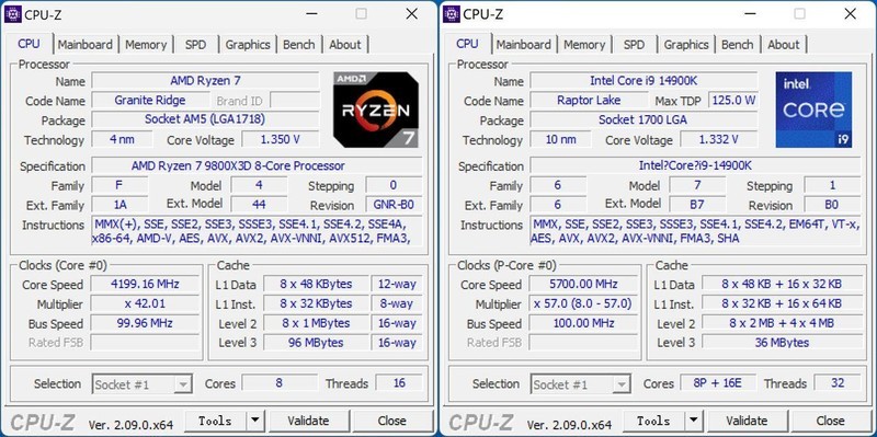 新一代游戏之王？AMD 锐龙7 9800X3D、Intel i9 14900K对比评测