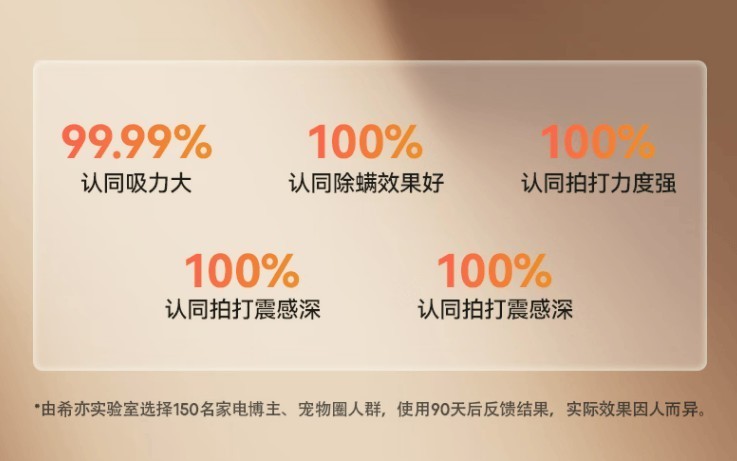 除螨仪是智商税吗？值得买吗？央视公认除螨仪第一名用后体验分享