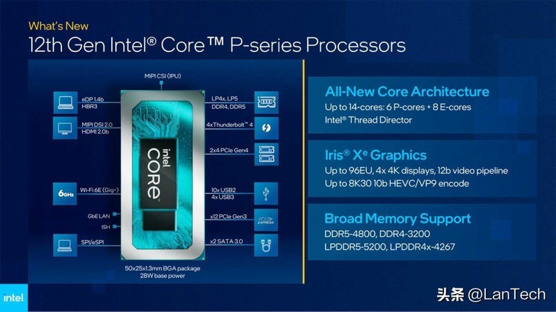 办公好帮手，娱乐有一手：零刻 SEi12 Pro 高性能迷你主机体验