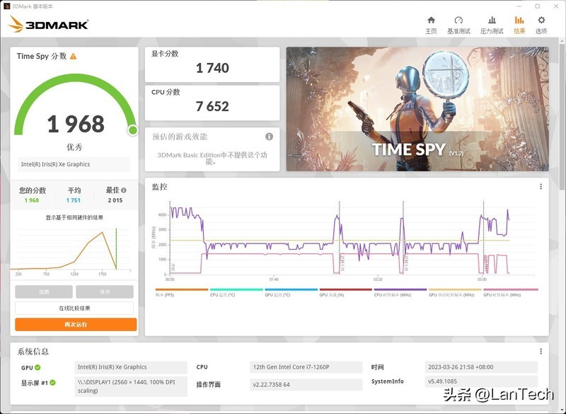 办公好帮手，娱乐有一手：零刻 SEi12 Pro 高性能迷你主机体验