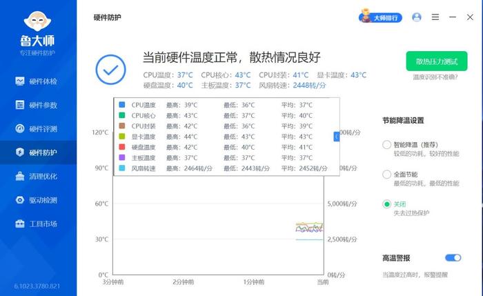 夏天随便玩也不会热，炽果宙斯XT360一体式水冷散热器评测