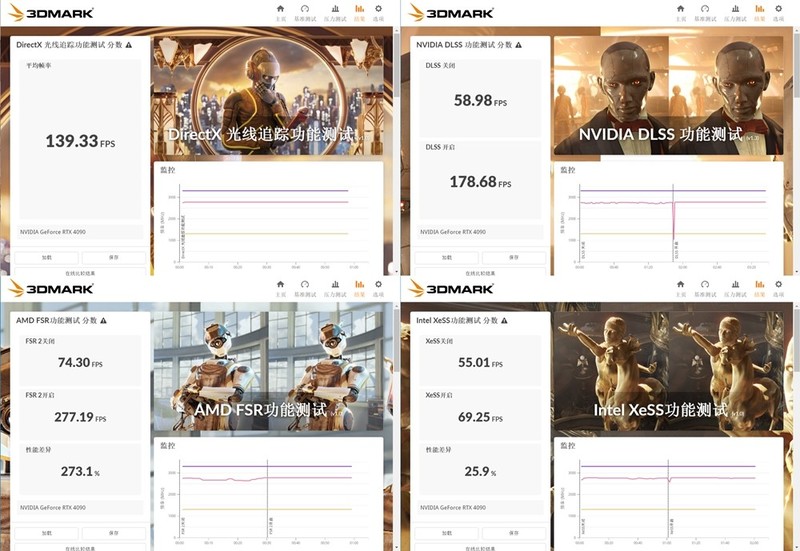 从未如此雅致 索泰RTX4090 AMP EXTREME AIRO月白 实测分享