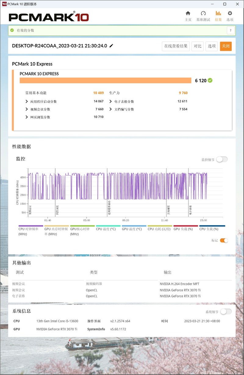 来自服务器血统的游戏主板—美超微C9Z790-CGW，打游戏怎么样？