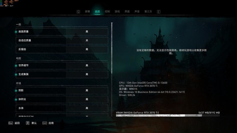 来自服务器血统的游戏主板—美超微C9Z790-CGW，打游戏怎么样？