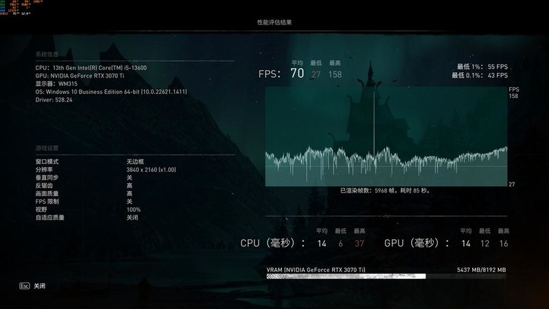 来自服务器血统的游戏主板—美超微C9Z790-CGW，打游戏怎么样？