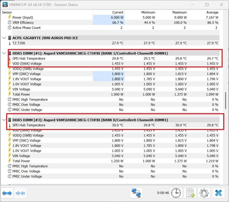 比性能模式提升多大？技嘉Z890 AORUS PRO ICE英特尔IPO套装实测
