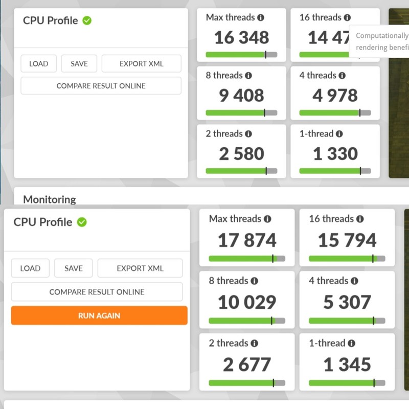 比性能模式提升多大？技嘉Z890 AORUS PRO ICE英特尔IPO套装实测