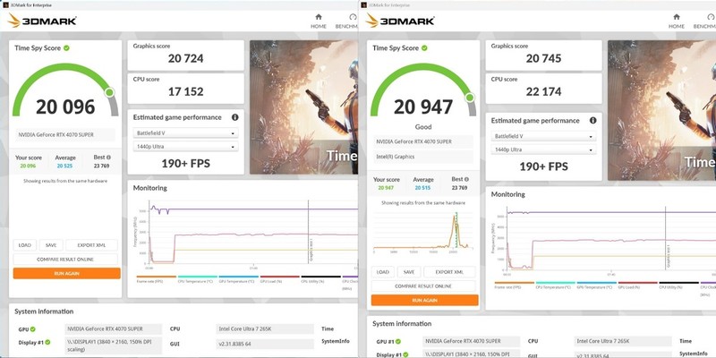 比性能模式提升多大？技嘉Z890 AORUS PRO ICE英特尔IPO套装实测