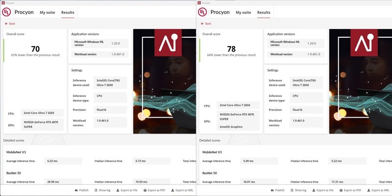 比性能模式提升多大？技嘉Z890 AORUS PRO ICE英特尔IPO套装实测