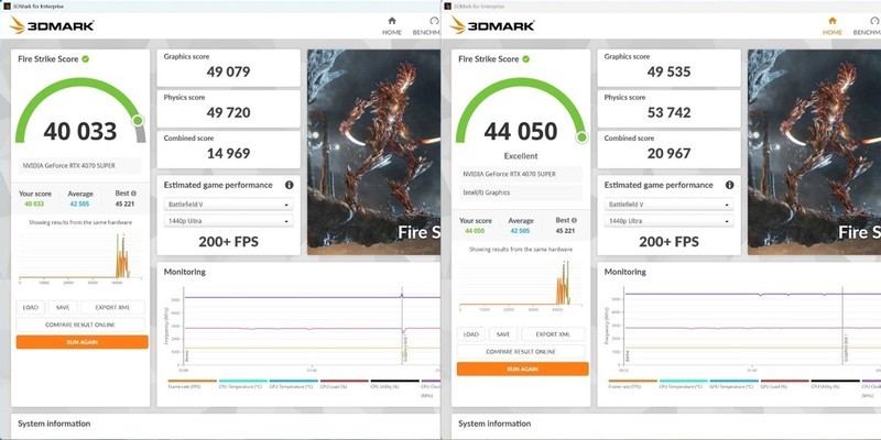 比性能模式提升多大？技嘉Z890 AORUS PRO ICE英特尔IPO套装实测