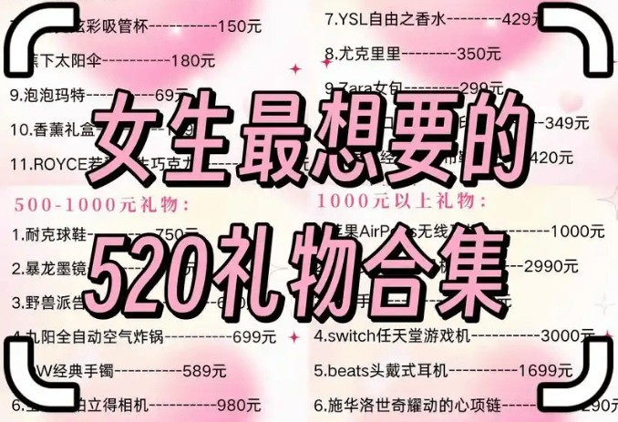 520送女朋友什么礼物比较有心意？520礼物排行榜第一名推荐分享