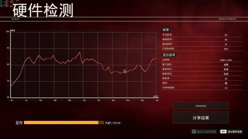 来自服务器血统的游戏主板—美超微C9Z790-CGW，打游戏怎么样？