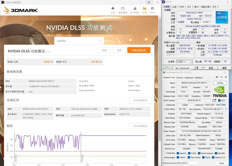 来自服务器血统的游戏主板—美超微C9Z790-CGW，打游戏怎么样？