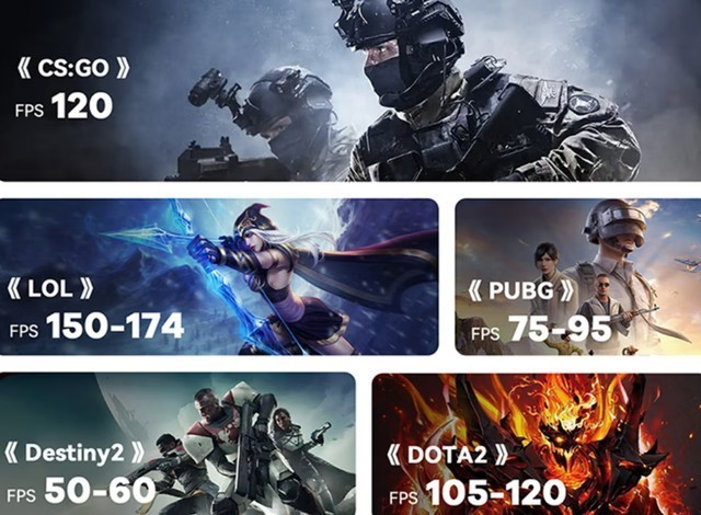 零刻GTR7上手体验：不是小米华硕等大厂，居然懂的怎么造好迷你主机