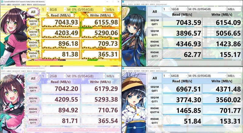 高速高负载温控优秀 希捷酷鱼BarraCuda530 PCIe4x4 M.2固态实测分享