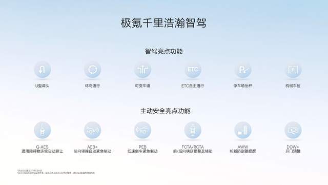 让高阶智驾成为刚需，极氪千里浩瀚智驾发布满血版车位到车位