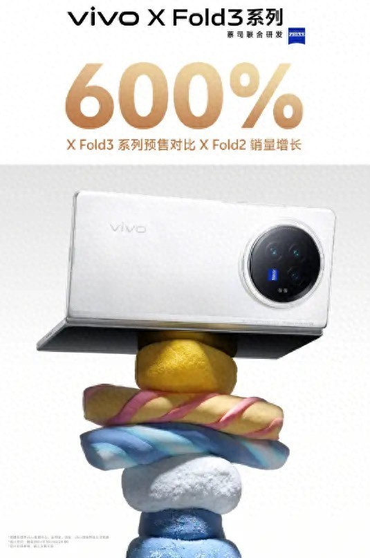 预售销量增长600%，为何vivo X Fold3系列这么火？