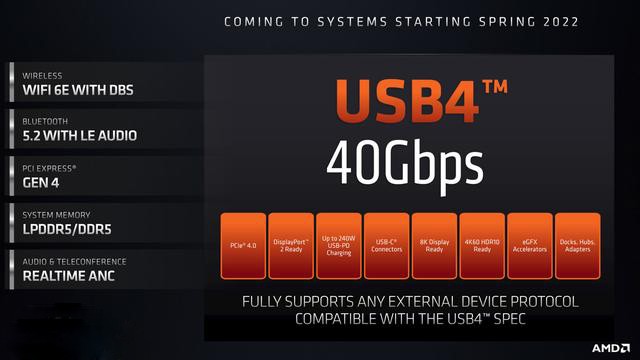 USB4扩展坞终于来了，不仅仅是高速传输，还有战未来的8K视频