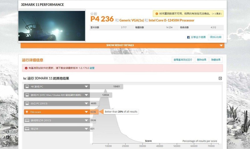 零刻SEi12迷你主机评测，12代酷睿i5-12450H，巴掌大小跑分近百万