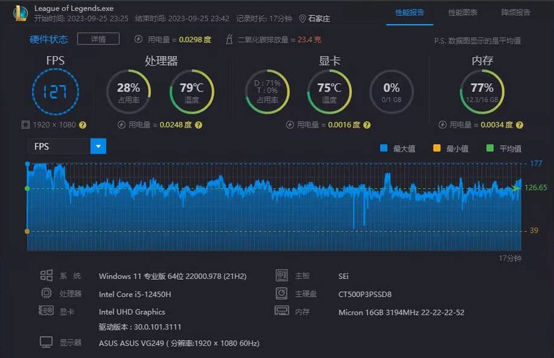 零刻SEi12迷你主机评测，12代酷睿i5-12450H，巴掌大小跑分近百万