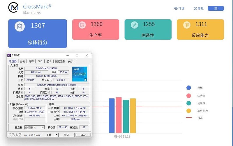 零刻SEi12迷你主机评测，12代酷睿i5-12450H，巴掌大小跑分近百万