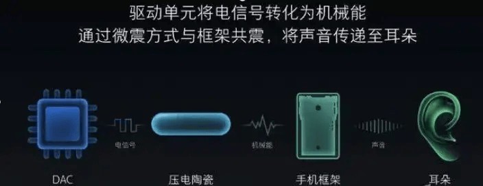 学生用头戴式耳机哪个牌子好点、性价比最高的头戴式耳机