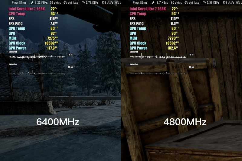 特挑颗粒与铝制马甲的卓越体验，美商海盗船复仇者内存体验