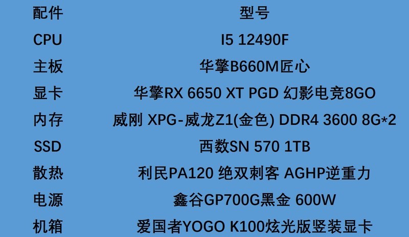 谁说I5不能打3A，华擎B660M匠心主板配置推荐