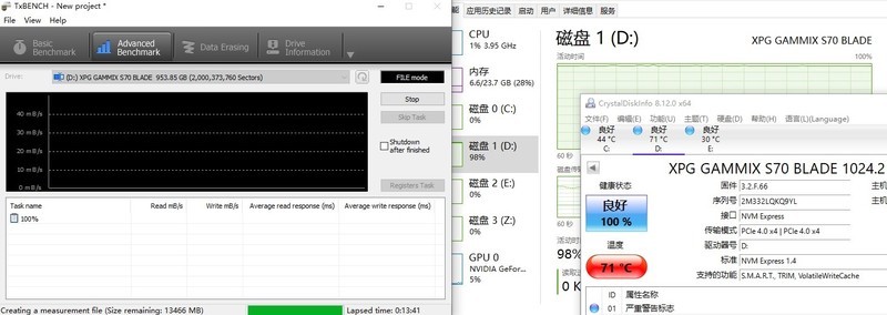 轻松突破7000MB/s XPG 翼龙 S70 Blade PCIe 4.0固态硬盘极速体验
