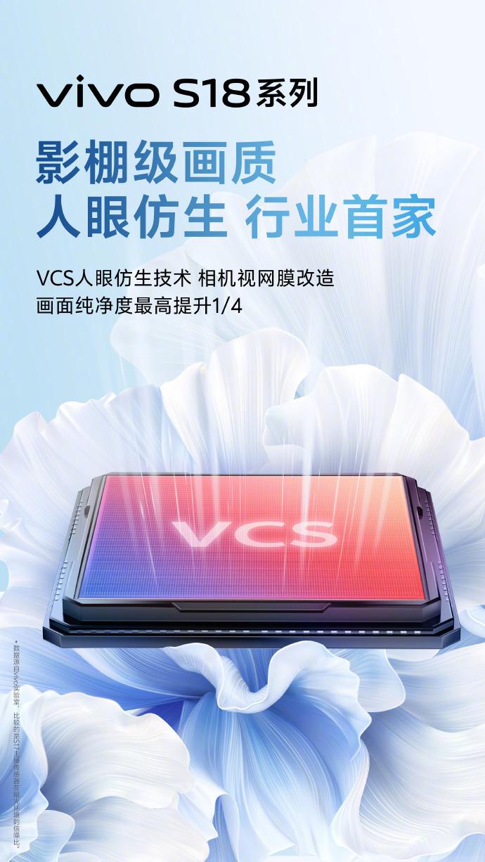 拍出心动感觉，vivo S18系列搭配超强摄像来袭！