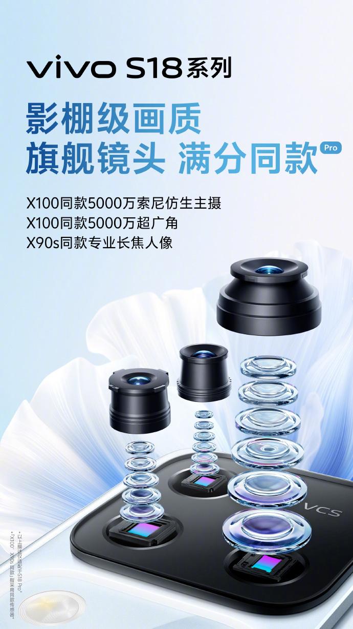拍出心动感觉，vivo S18系列搭配超强摄像来袭！