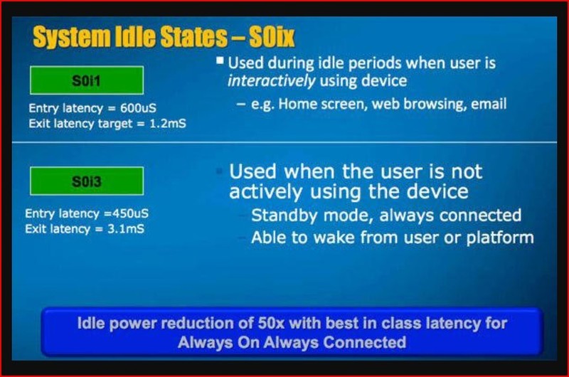 AMD 更新芯片驱动，修复Ryzen设备 Win11 待机后无法唤醒问题
