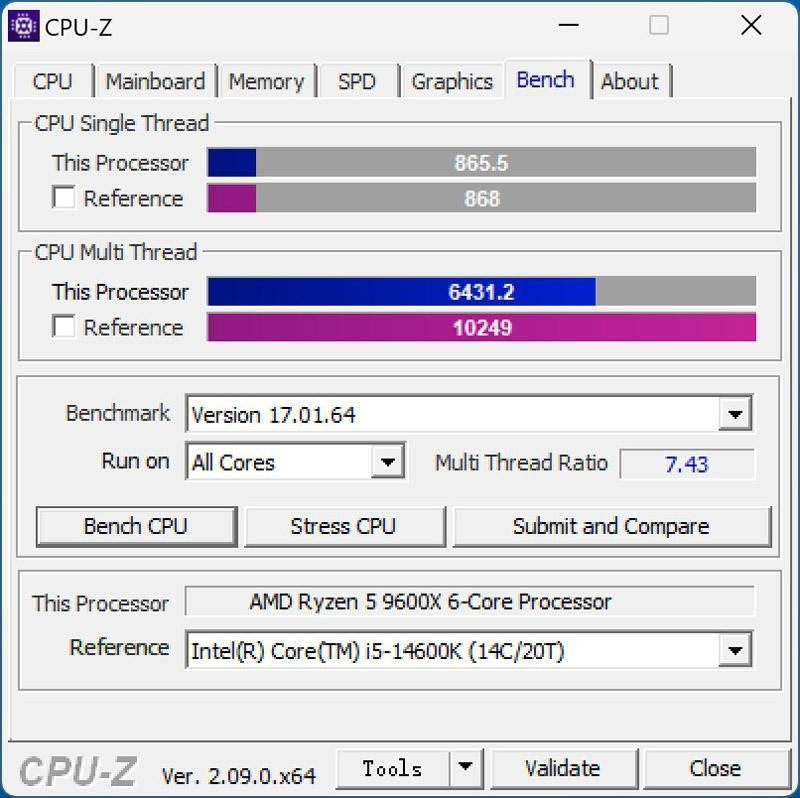 谁才是高性价比游戏神器？R5 9600X、i5 14600KF对比测试