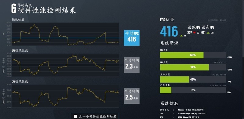 迷你版“巨物”异形机箱，搭配可超频的非K酷睿i5-12400装机分享