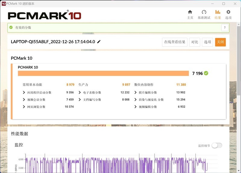 轻薄本天花板？华硕灵耀Pro16 2022使用体验