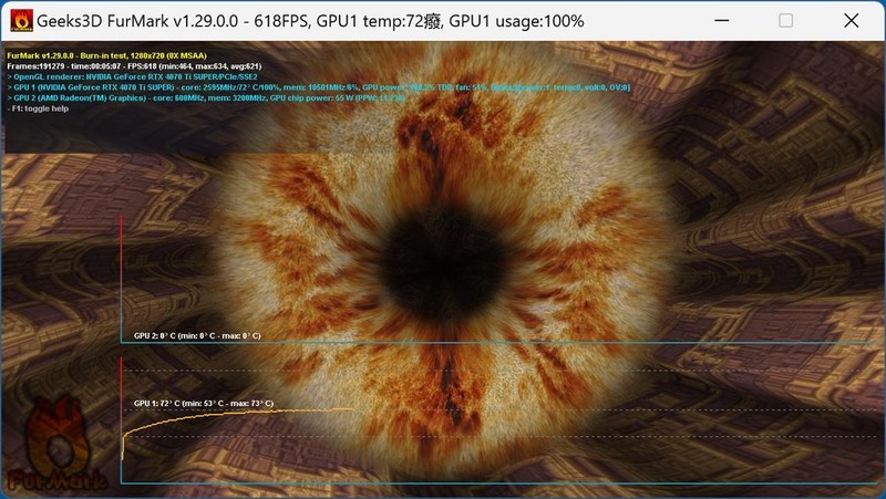 谁才是高性价比游戏神器？R5 9600X、i5 14600KF对比测试